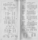 aikataulut/turun-maantieturisti-1958 (29).jpg